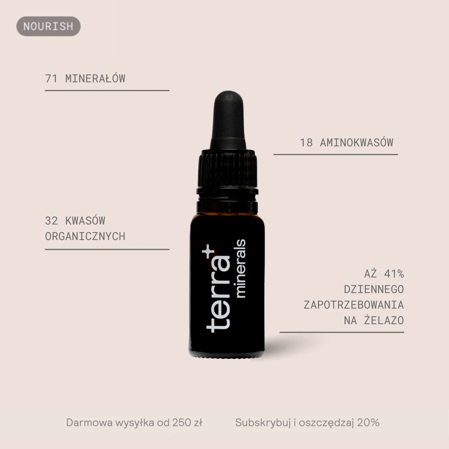 Terra+ Minerals – kwas fulwowy suplement diety